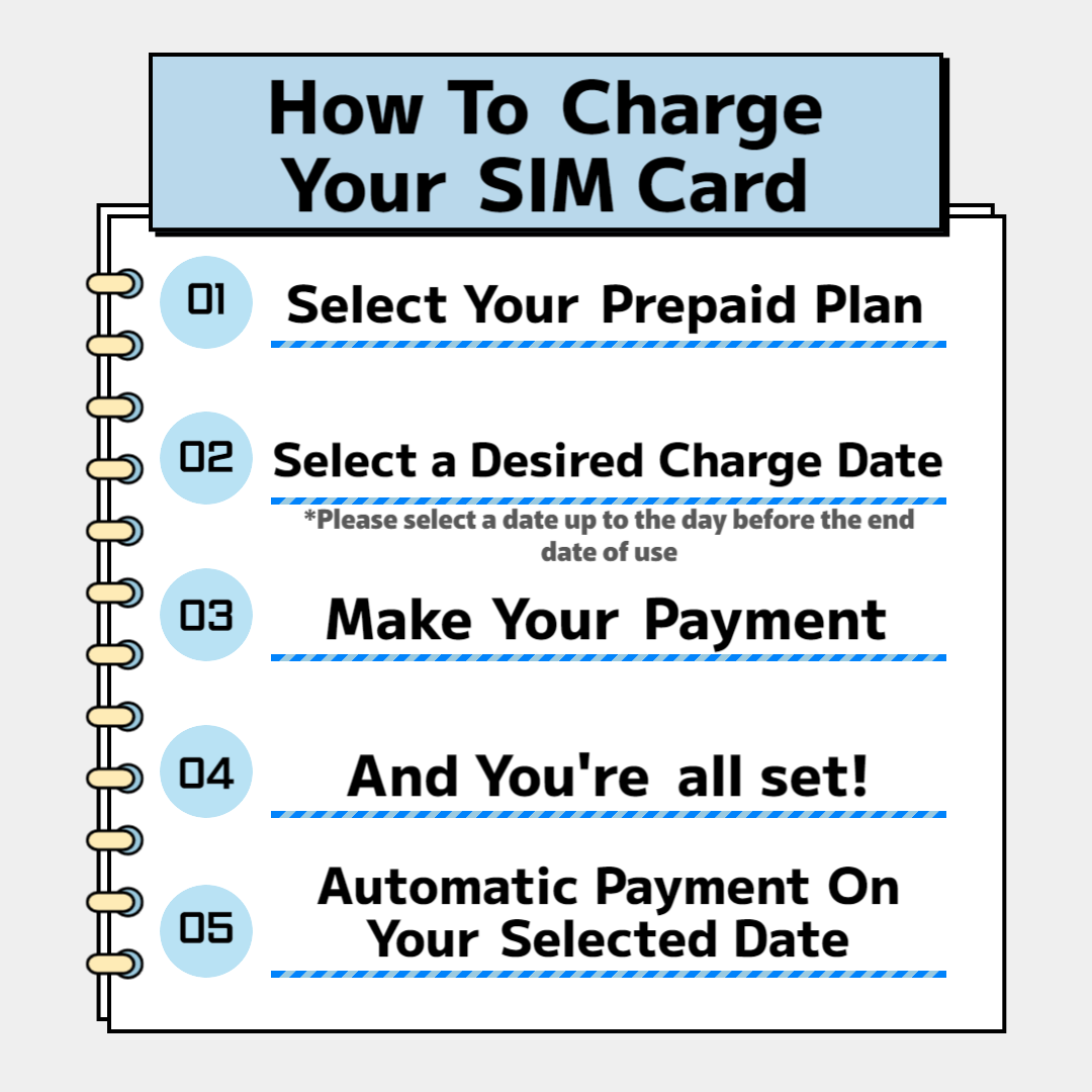 [SKT Prepaid] Top Up Method