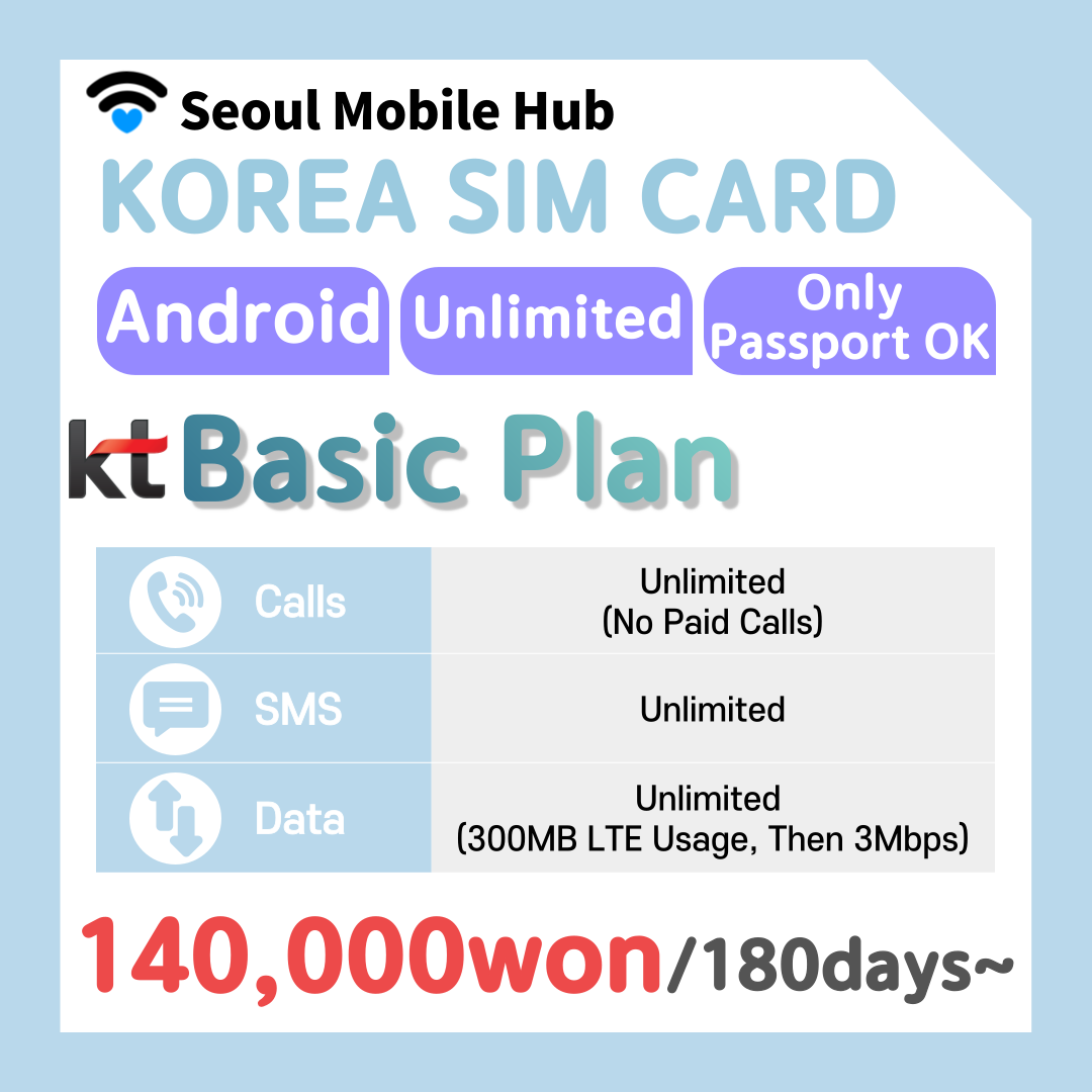 [Seoul Mobile Hub] Prepaid USIM Plan First Time Deals