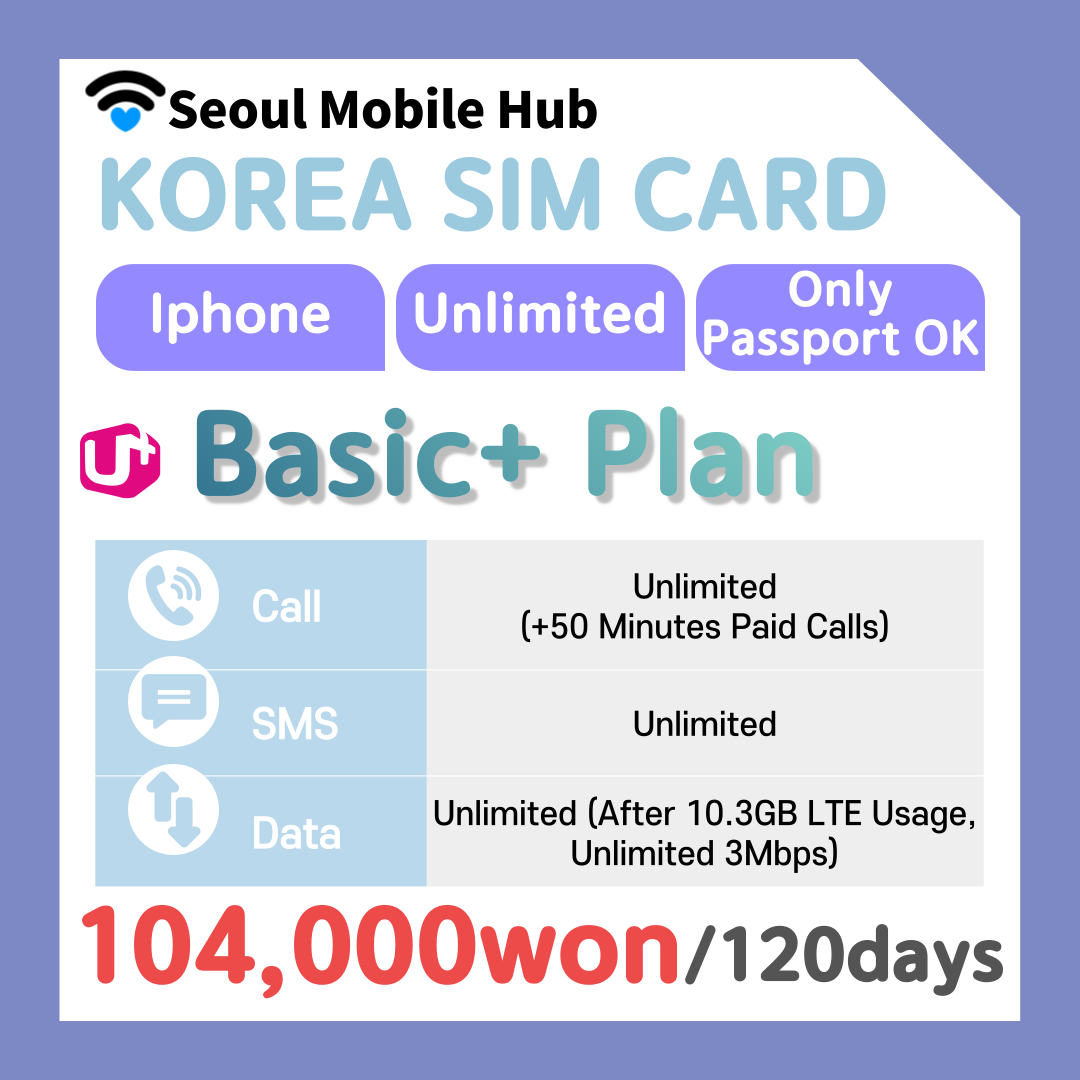 [Seoul Mobile Hub] Prepaid USIM Plan First Time Deals