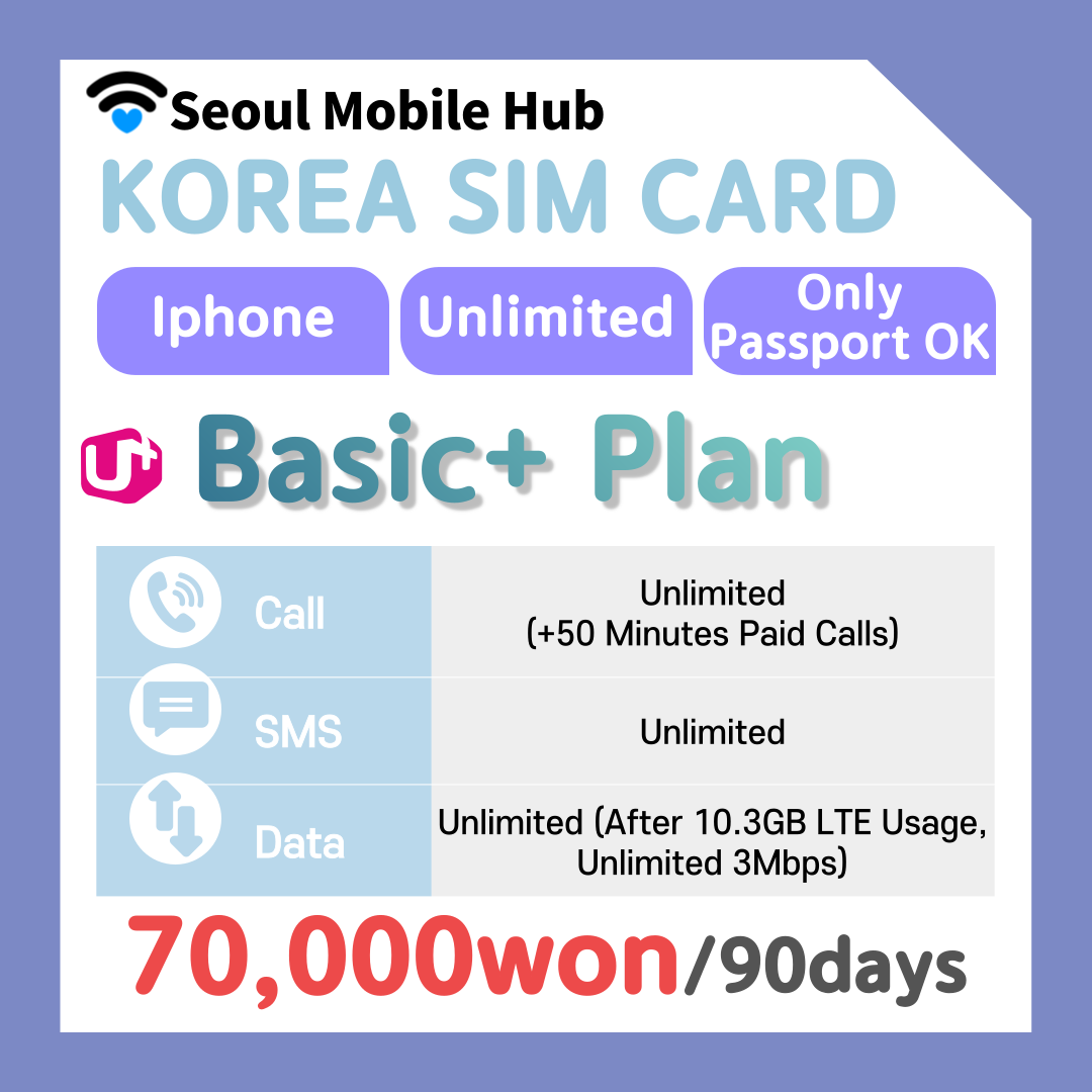 [Seoul Mobile Hub] Prepaid USIM Plan First Time Deals