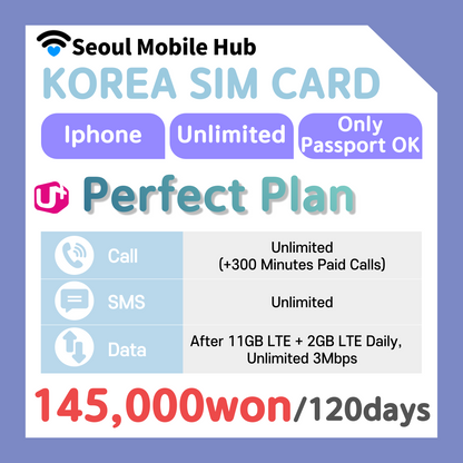 [Seoul Mobile Hub] Prepaid USIM Plan First Time Deals